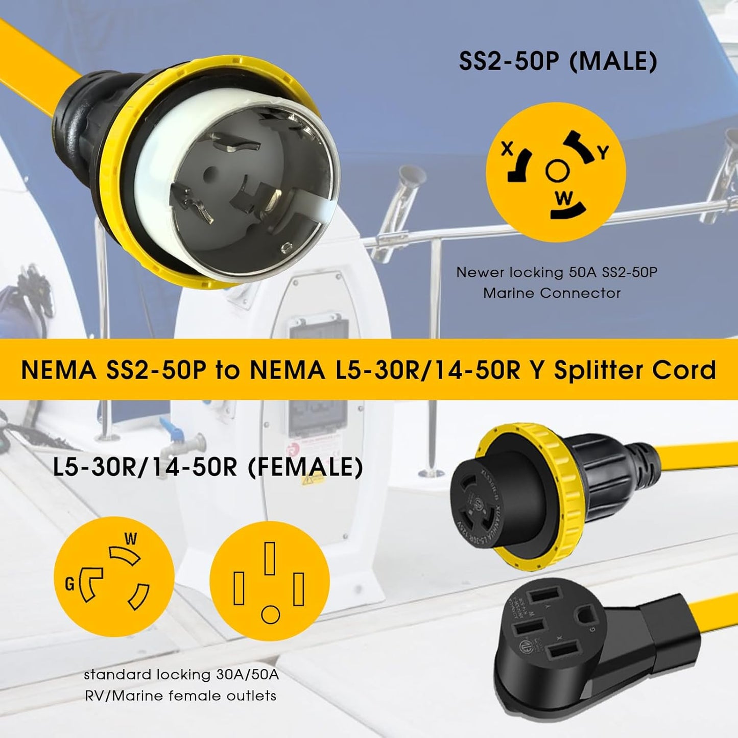 50 Amp Marine Shore Power Y Splitter Cord, Tesla EV/RV Power Adapter Cord, 50A/30A Shore Power Adapter,
