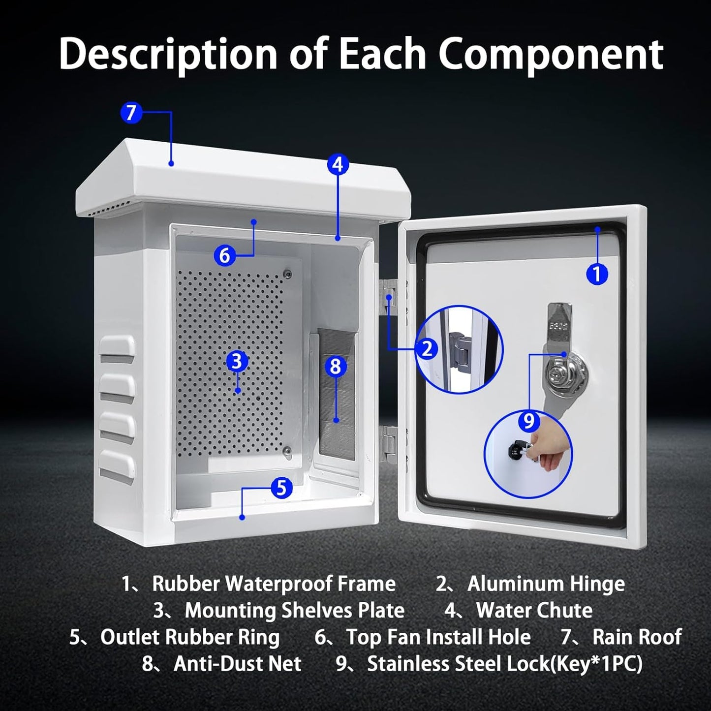 Outdoor Weatherproof Enclosure Electrical Box - 11.6x9.1x5.7, Wall/Pole Mounting Kit