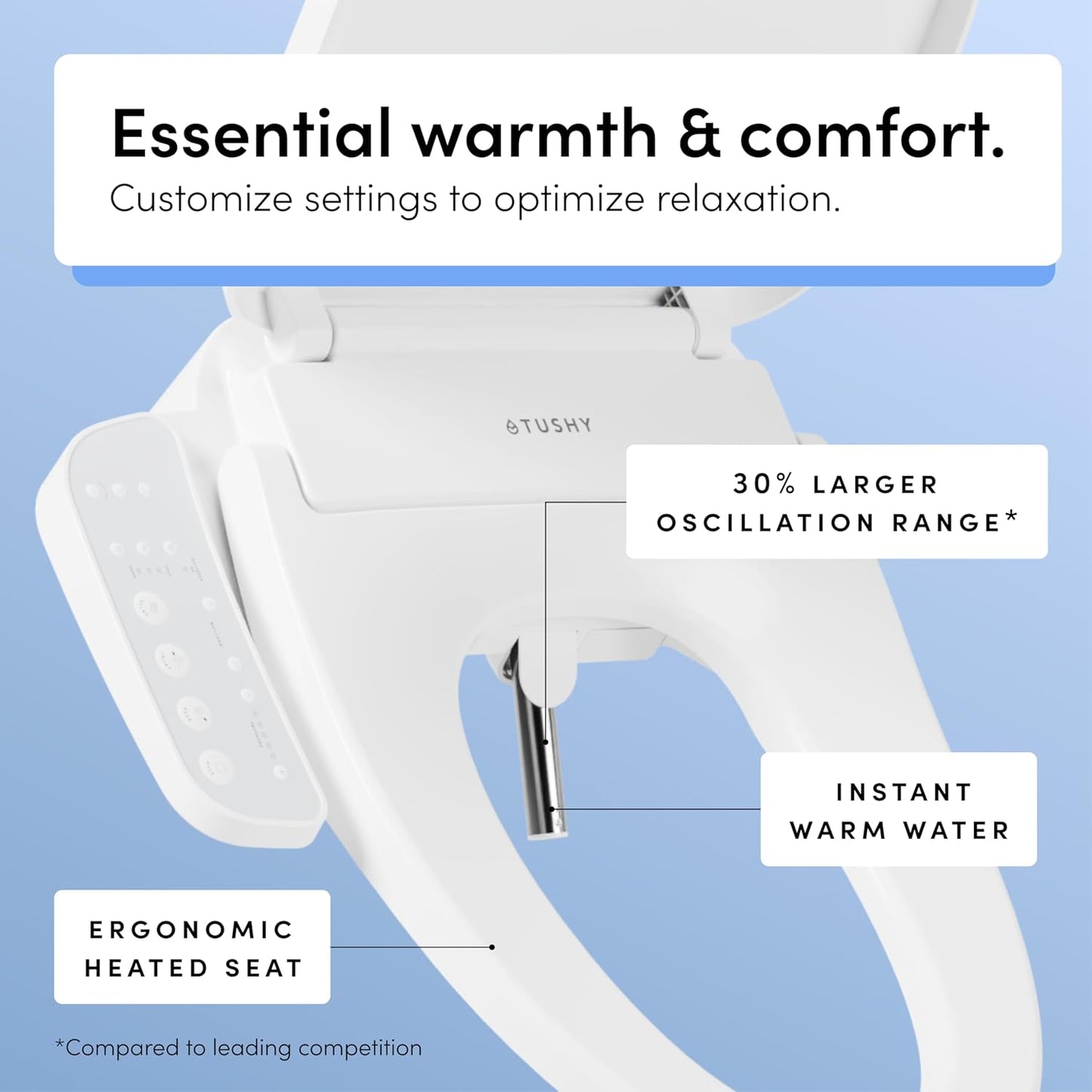 Electronic Bidet Heated Toilet Seat, Warm Water, Air Dryer, Soft Close Lid and Seat & Night Light, Elongated