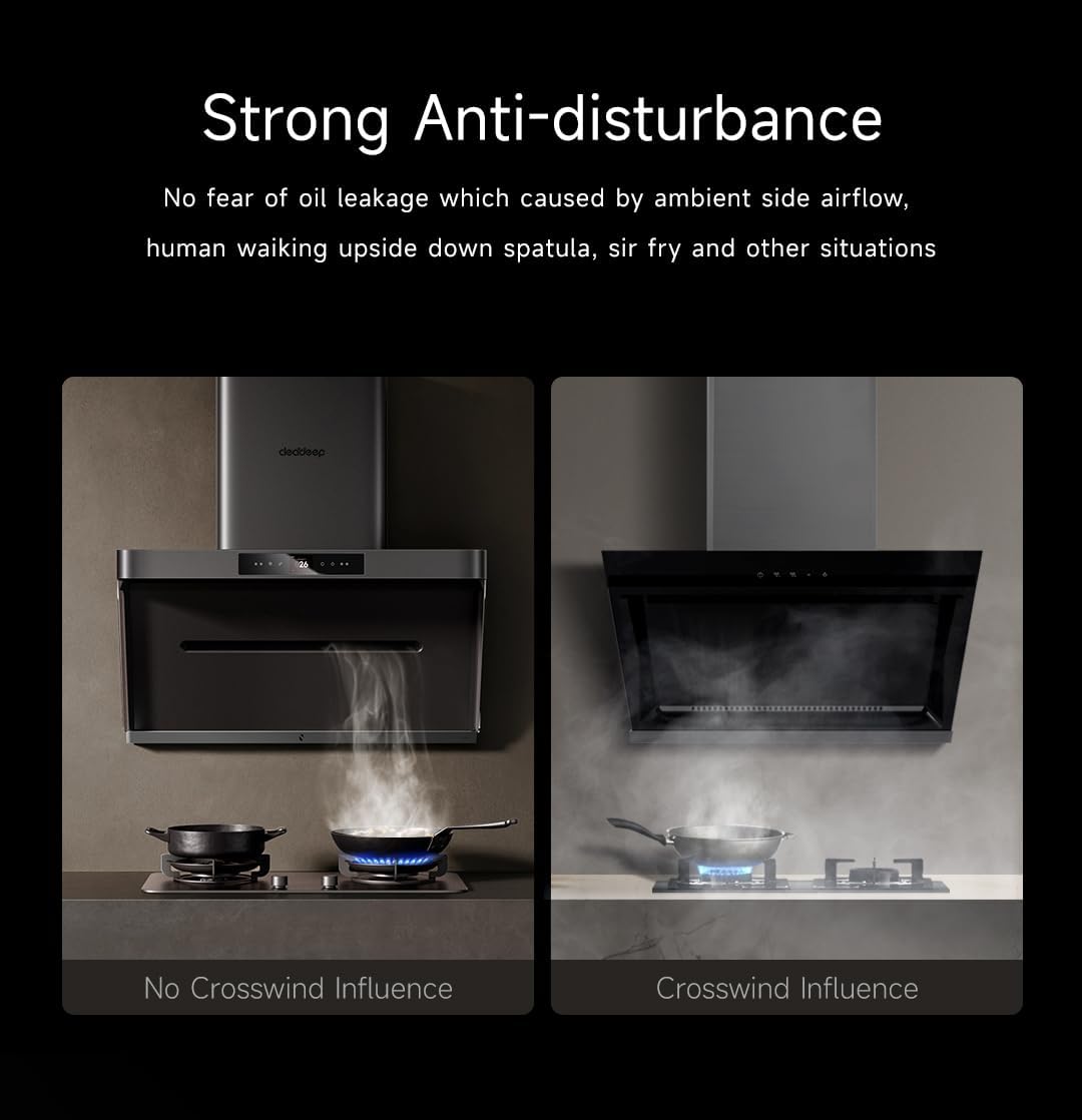 36''Range Hood, Real-time Monitoring, Stainless Steel, Under Cabinet/Wall Vent with Touchscreen, No Filter w/ LED