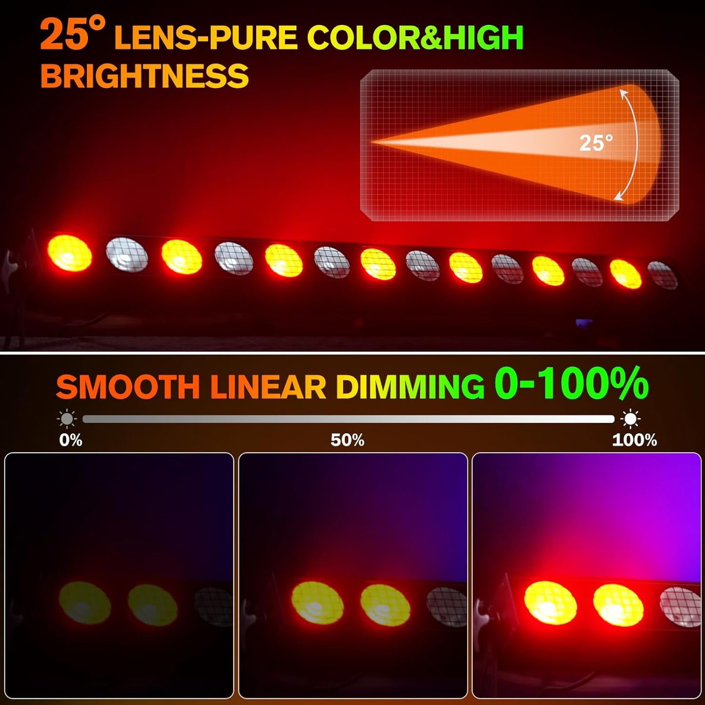 150W Stage Light Bar 14 LED RGBW COB Washer Stage Lights with DMX512 Pixel Control, Auto, Sound-Activated,