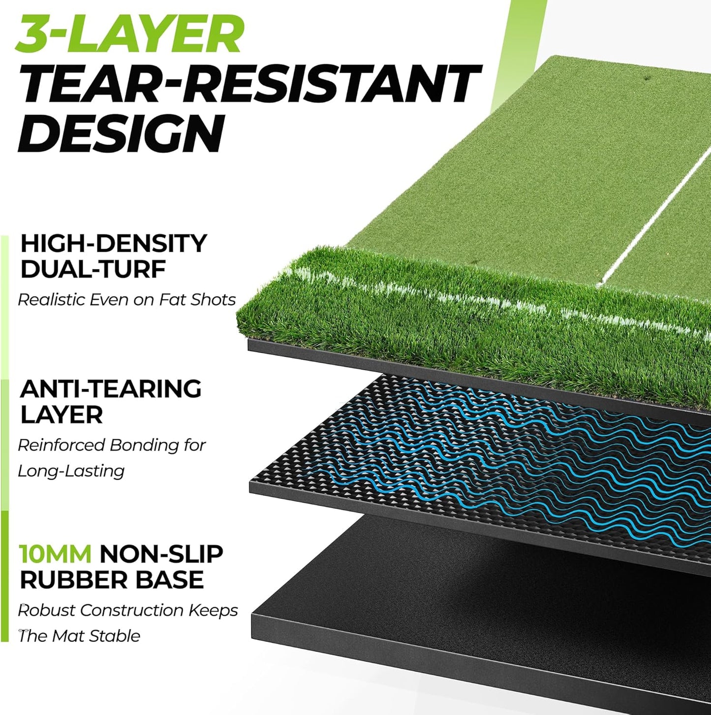 Golf Mat 5x4ft-21mm Thickened Dual Turf Golf Hitting Mat with Alignment Aid, Dense Elite Mats Practice Outdoor/Indoor