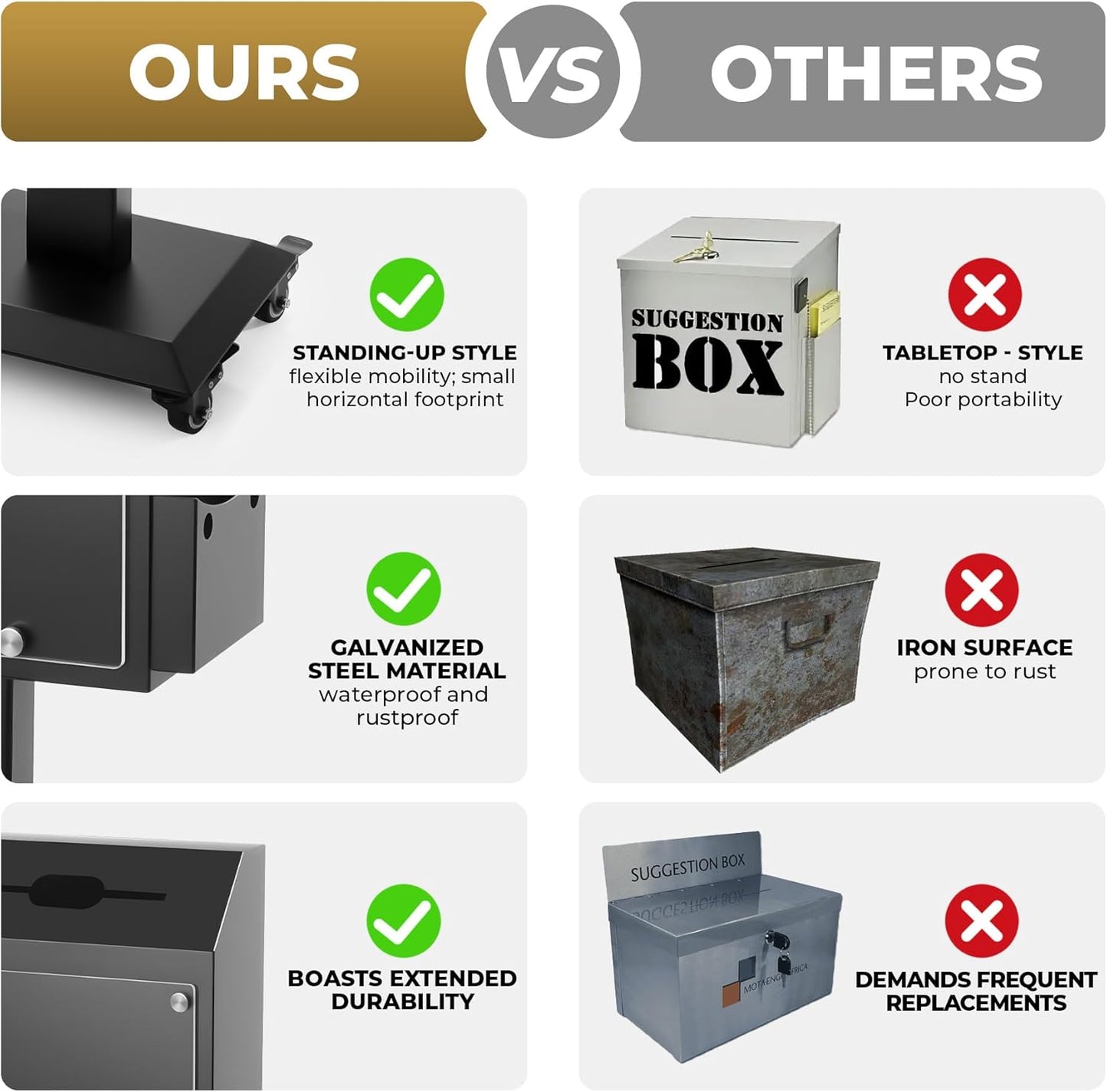 Suggestion Box with Stand, Floor-Standing Offering Box with Sign Display, Upgraded Heavy Duty Metal Ballot Box