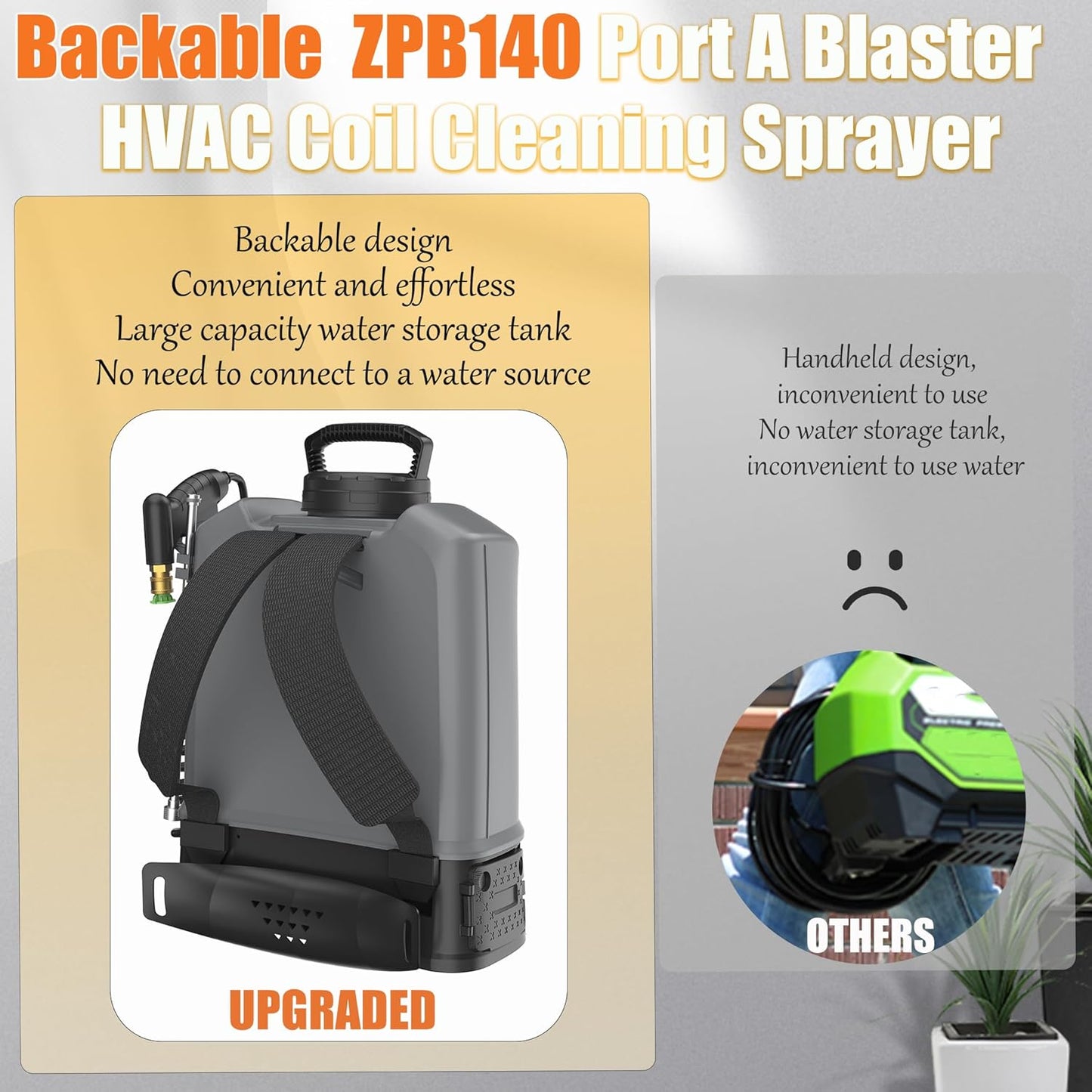 ZPB140 Portable Pressure Washer with 3.5 Gallon Water Tank, Port A Blaster HVAC Coil Cleaning, Coil Jet Cleaner for ac Unit 120V 80W for Indoor or