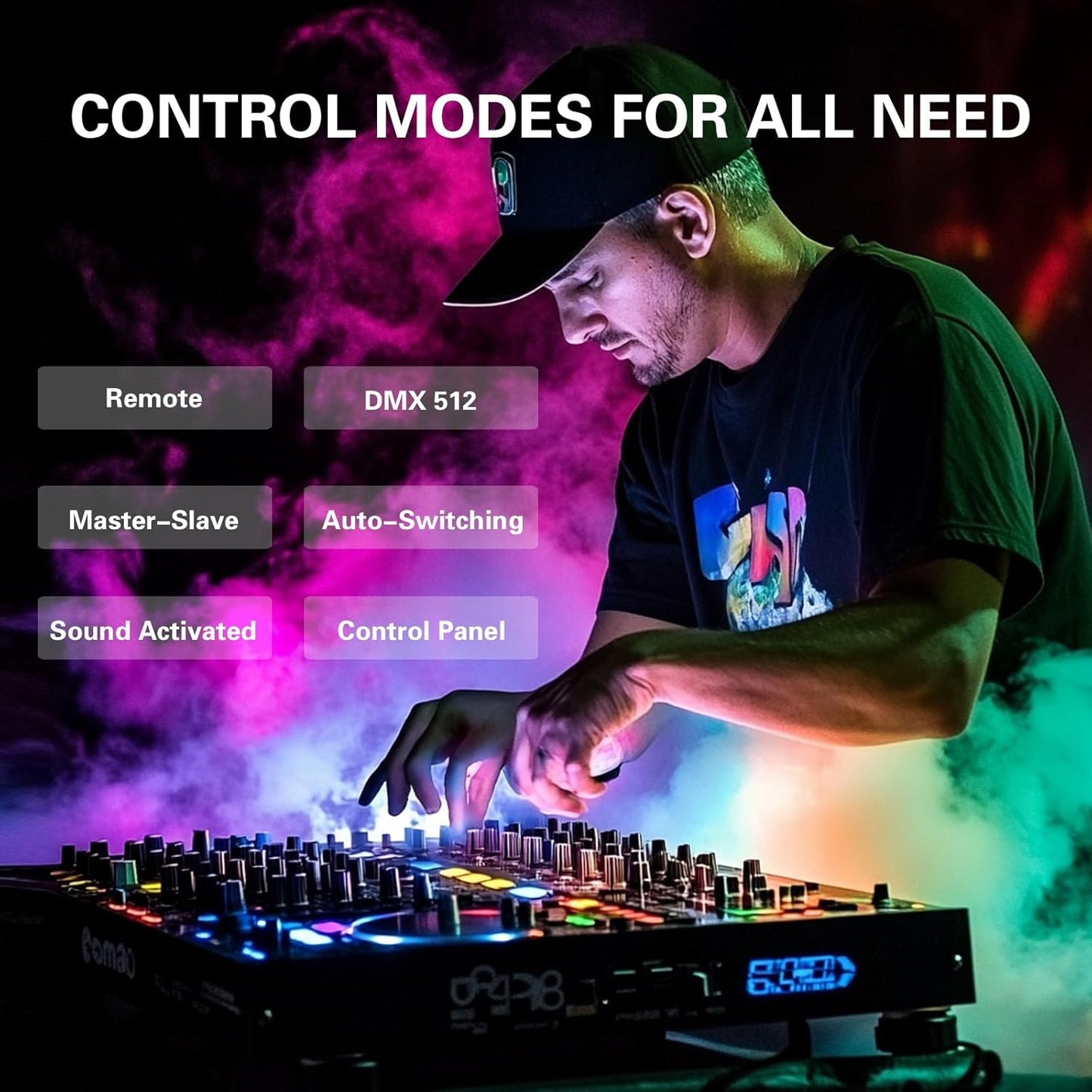 27-Eye Party DJ Light with Remote, LED Strobe Effects, DMX Control & Sound Activity Disco Stage Lighting
