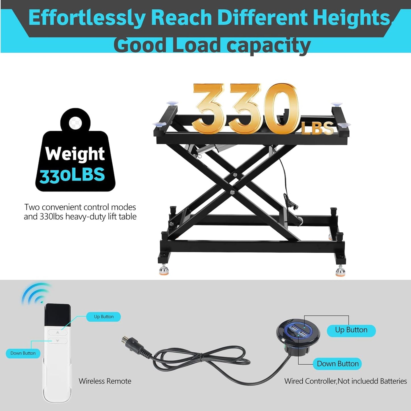 30' Electric Remote Control Dining Coffee Table Lift,110V-240V, Adjustable Height Desk Lift w/ 330LBS Weight Capacity