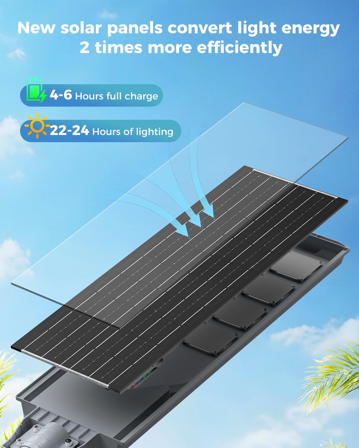 S-9000W Solar Street Lights Outdoor, 6500K, Waterproof IP67 Solar Security Flood Lights with Motion Sensor and Remote
