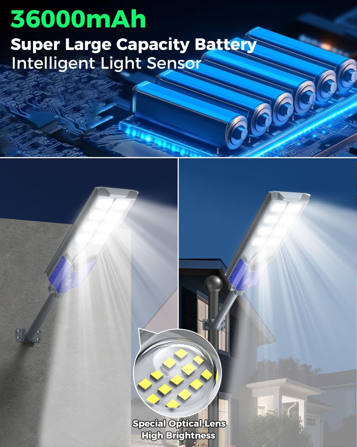 S-9000W Solar Street Lights Outdoor, 6500K, Waterproof IP67 Solar Security Flood Lights with Motion Sensor and Remote