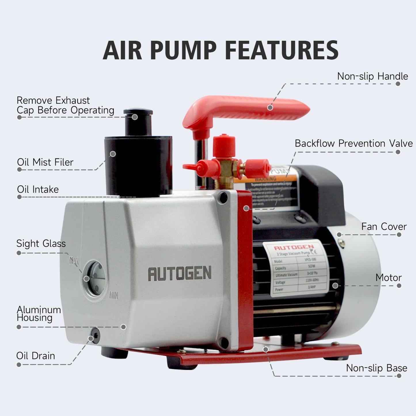 2-Stage Air Vacuum Pump 5CFM 3/4HP 0.3 Pa, For Degassing Wine, Milking Cow, Food Processing
