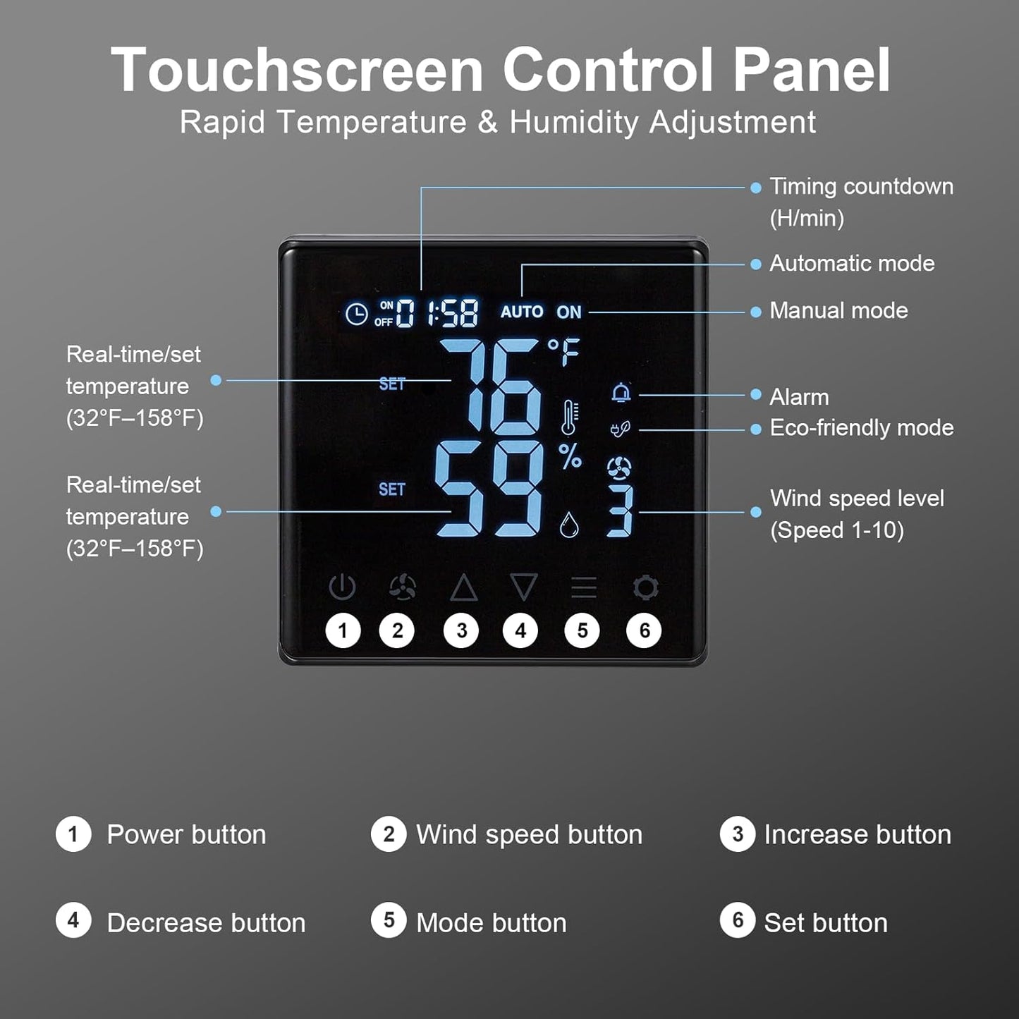 12' Exhaust Fan with Temperature Humidity Controller, 1200CFM Remote Control, 10-Speed, Wall Mount Attic Fan