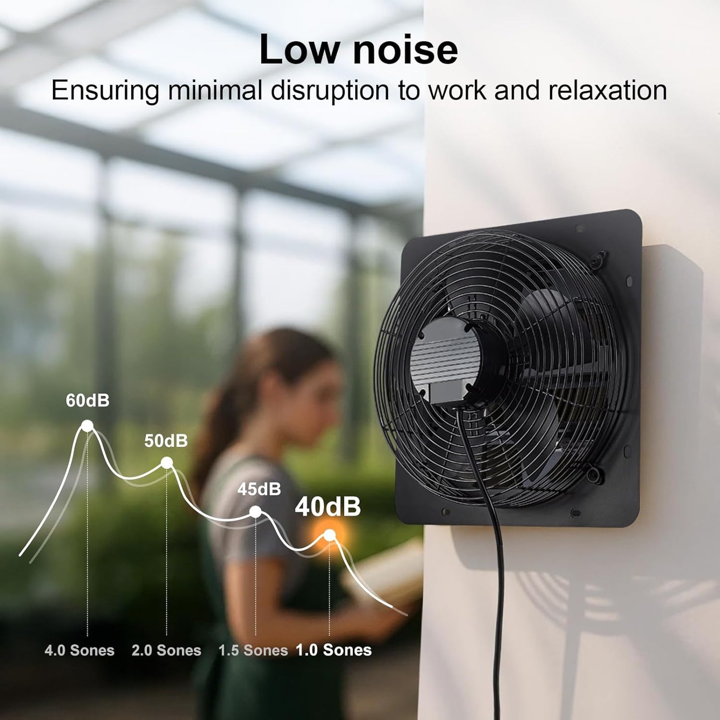 12' Exhaust Fan with Temperature Humidity Controller, 1200CFM Remote Control, 10-Speed, Wall Mount Attic Fan