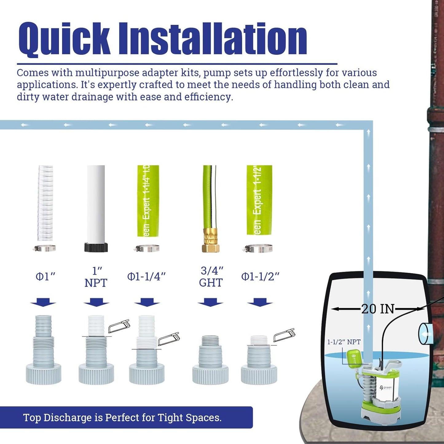 1.5HP Submersible Sump Pump, 5500GPH High Flow, 25FT Power Cord, Adjustable Float, Intake Holes Changeable