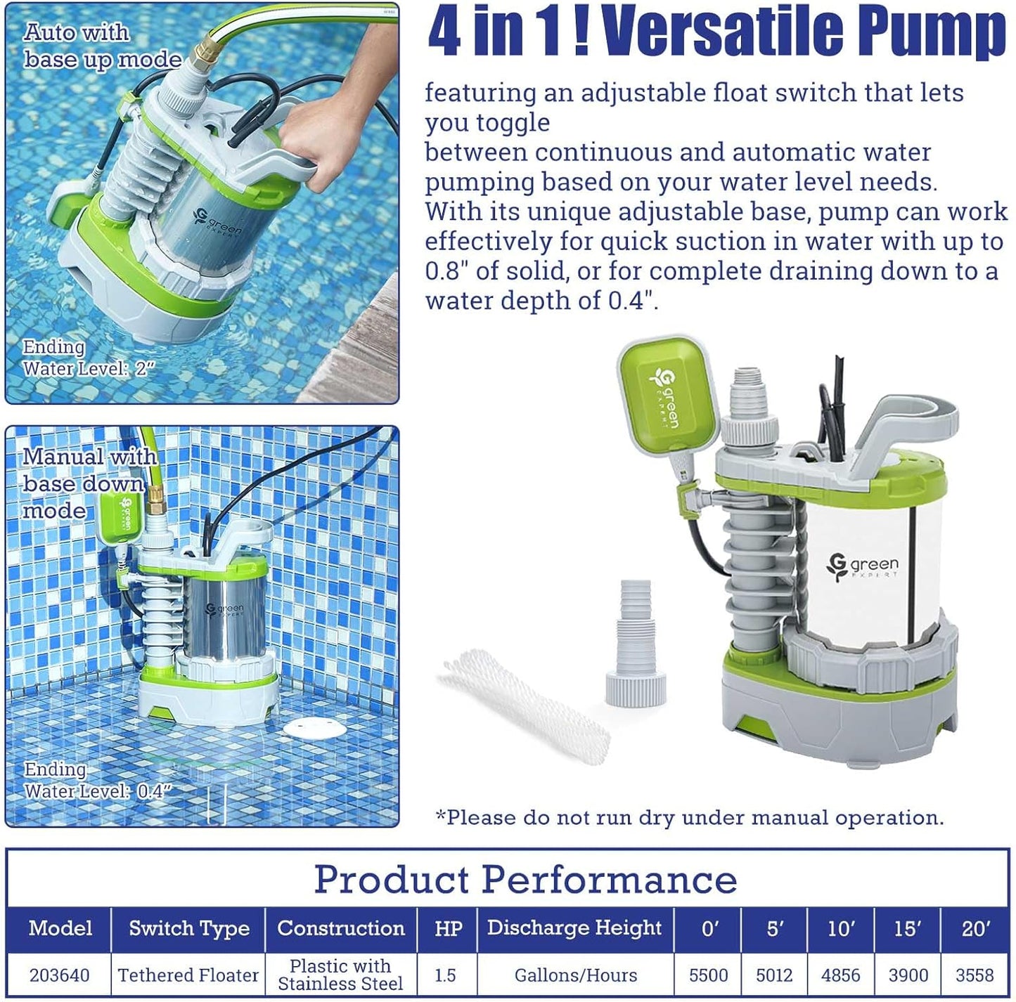 1.5HP Submersible Sump Pump, 5500GPH High Flow, 25FT Power Cord, Adjustable Float, Intake Holes Changeable