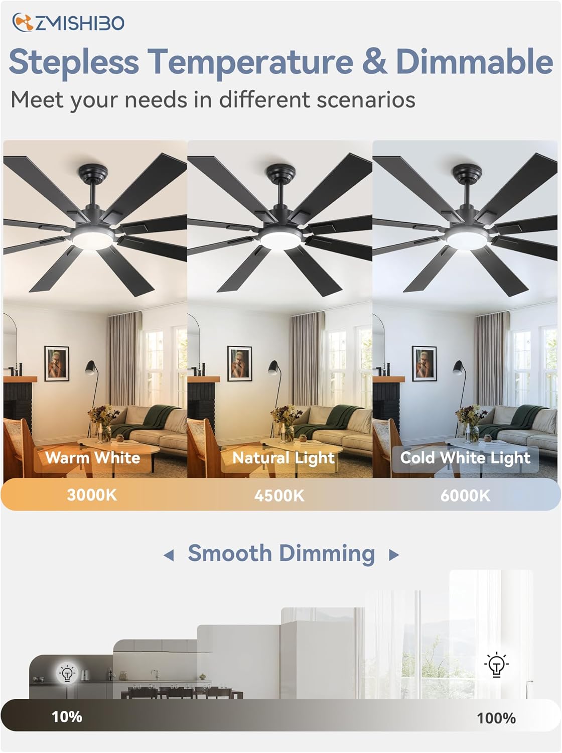 65 Inch Ceiling Fans with Lights and Remote, Black Large Ceiling Fan with 3000-6000K Dimmable, 6 Speeds