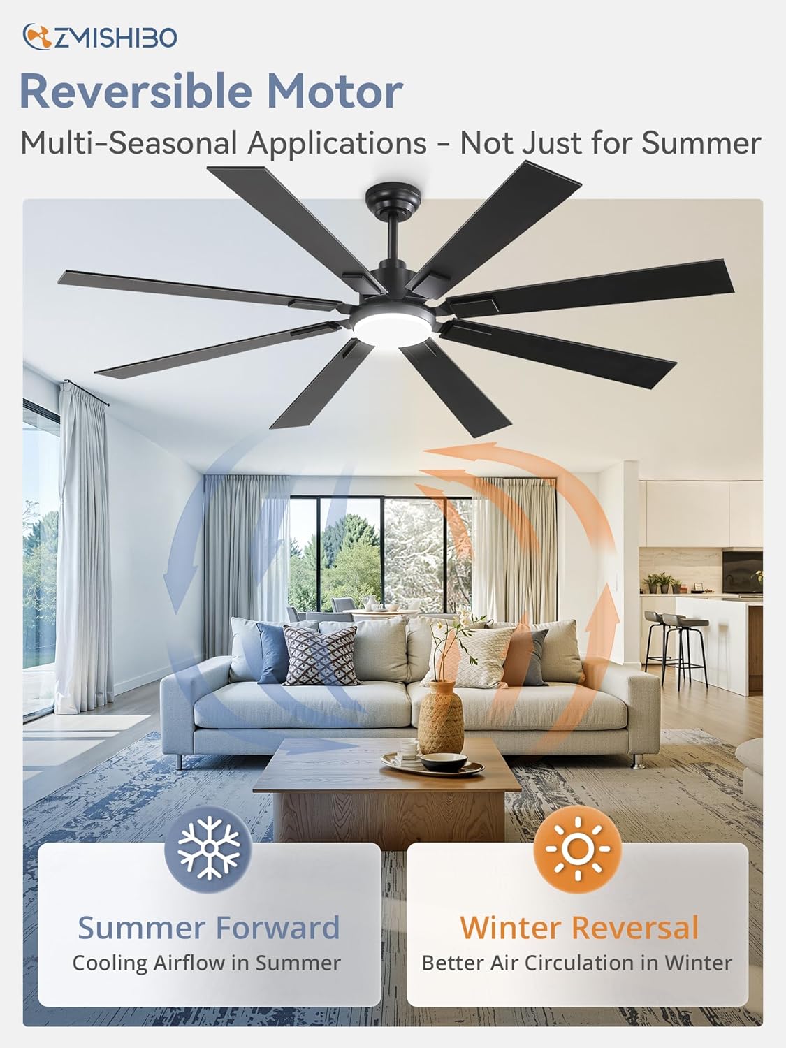 65 Inch Ceiling Fans with Lights and Remote, Black Large Ceiling Fan with 3000-6000K Dimmable, 6 Speeds