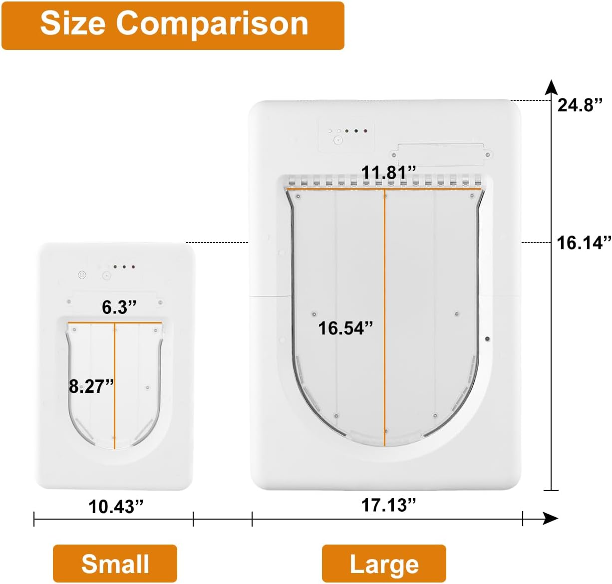 Smart Electronic Pet Door, Automatic Cat Dog Door with 3 Modes, Battery Powered Electronic Sensor, w/ 1 Sensing Key