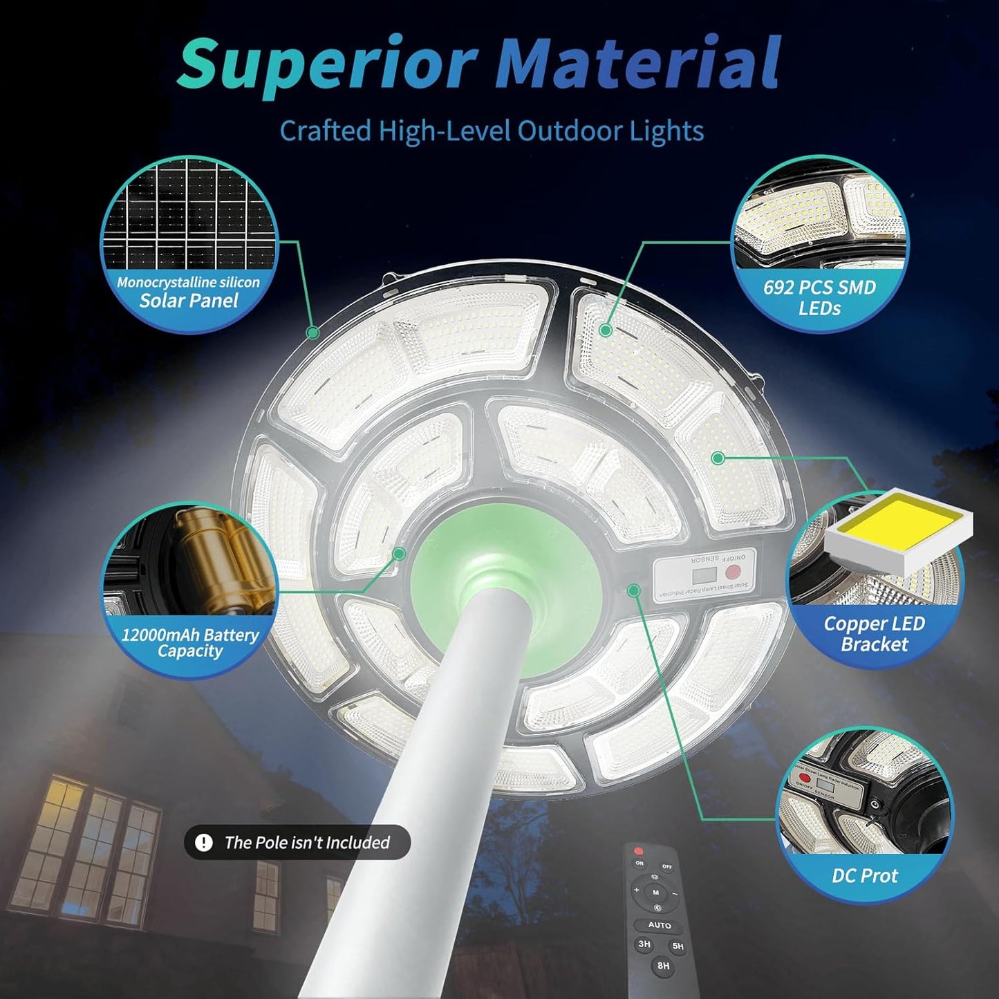 Outdoor Solar Lamp Post Light, 692 LED Post Light Fixture with Motion Sensor, Remote, Waterproof