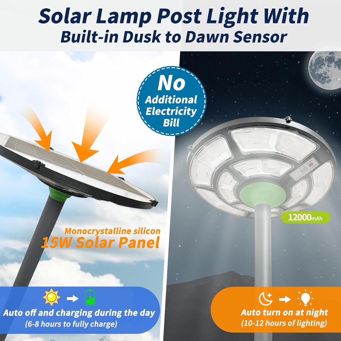 Outdoor Solar Lamp Post Light, 692 LED Post Light Fixture with Motion Sensor, Remote, Waterproof