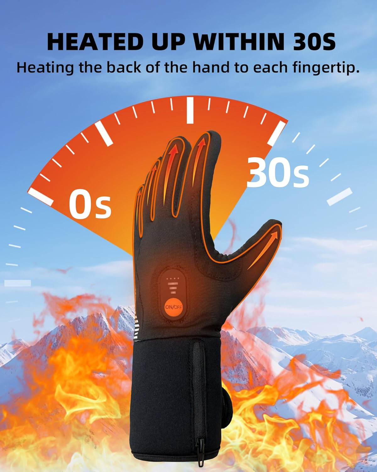 Heated Glove Liners for Men Women, Rechargeable Battery, Gloves Touchscreen, Electric Heated