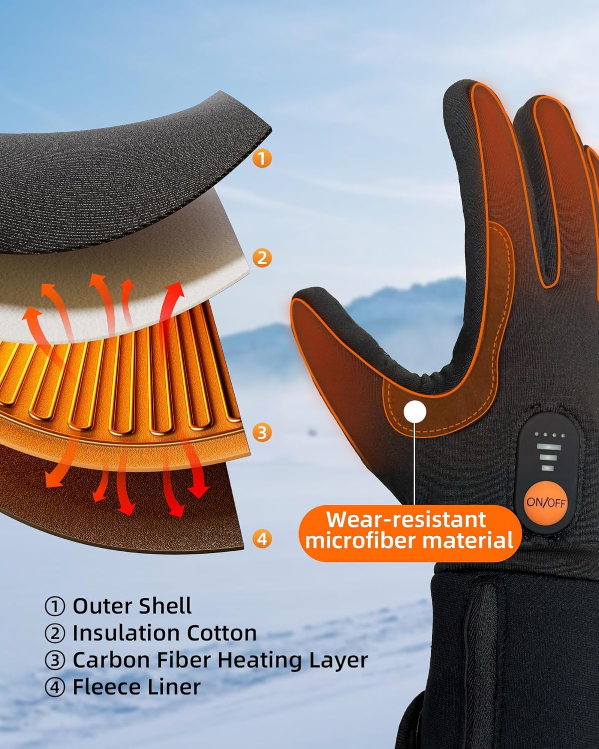 Heated Glove Liners for Men Women, Rechargeable Battery, Gloves Touchscreen, Electric Heated