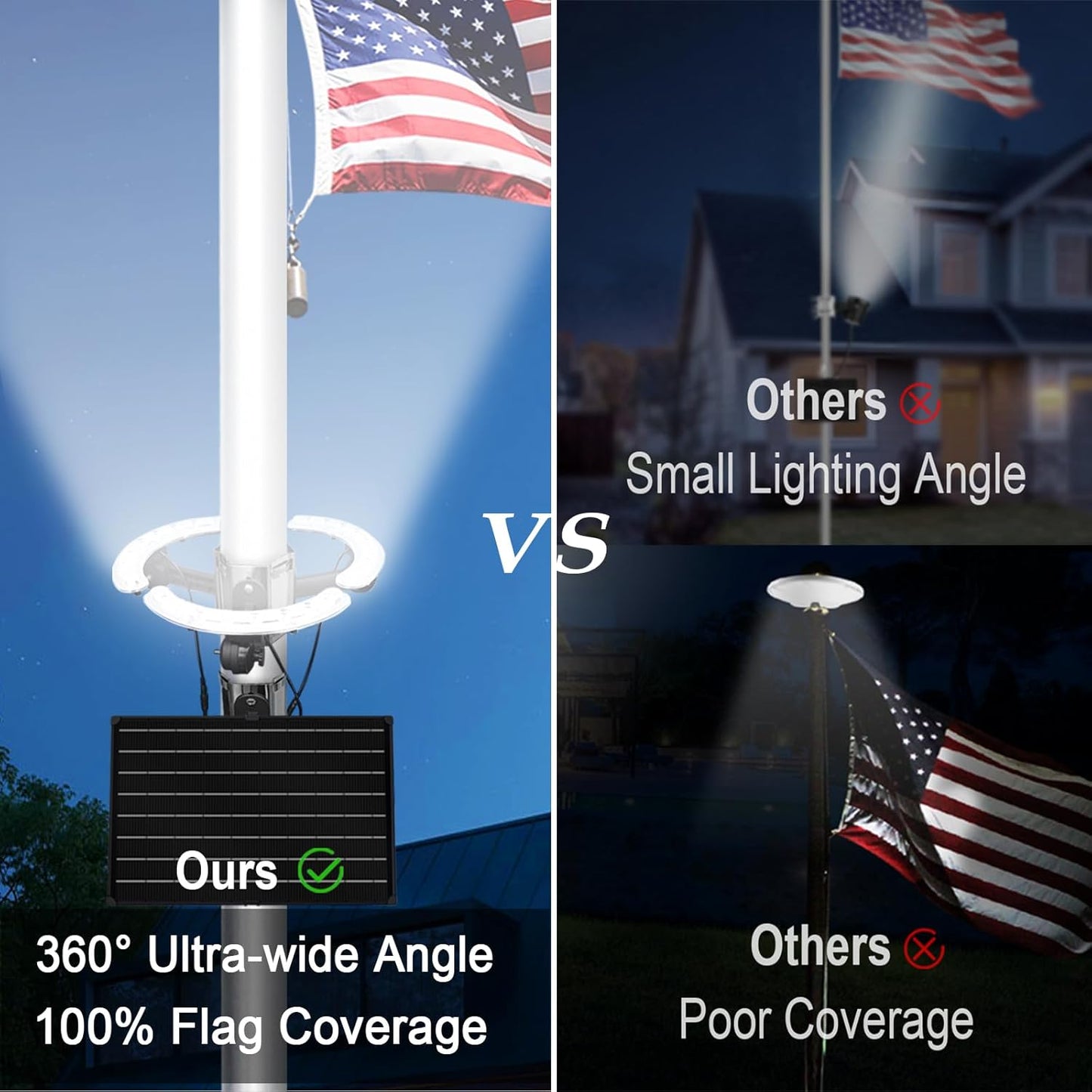 Solar Powered Flag Pole Light, Outdoor IP65 Waterproof Dusk to Dawn, Fits 2''-6'' Diameter American Flagpole