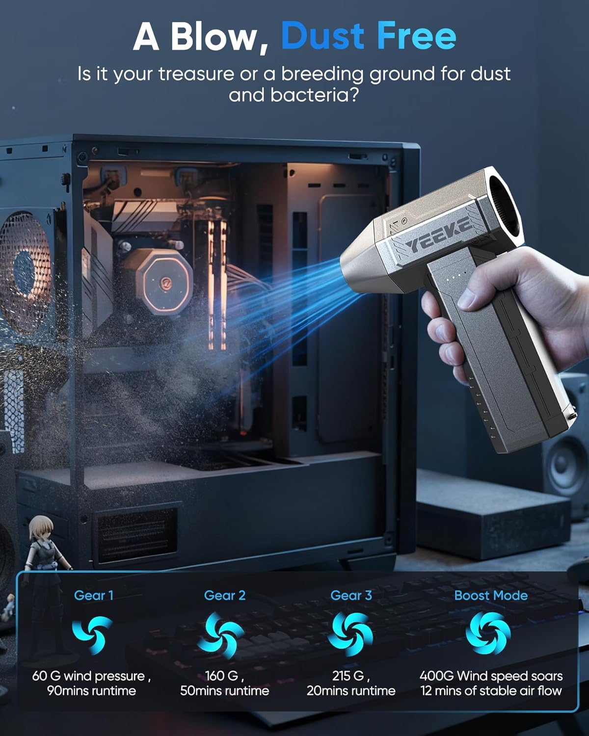 Electric Air Duster, 400G Compressed Air Duster, 4 Speeds PC Cleaner, Rechargeable, LED Light for Cleaning