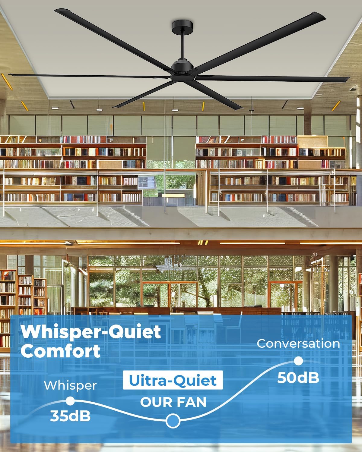 120 Inch HVLS Industrial Ceiling Fan, Extra Large Commercial w/ Aluminum Blades, Remote Control