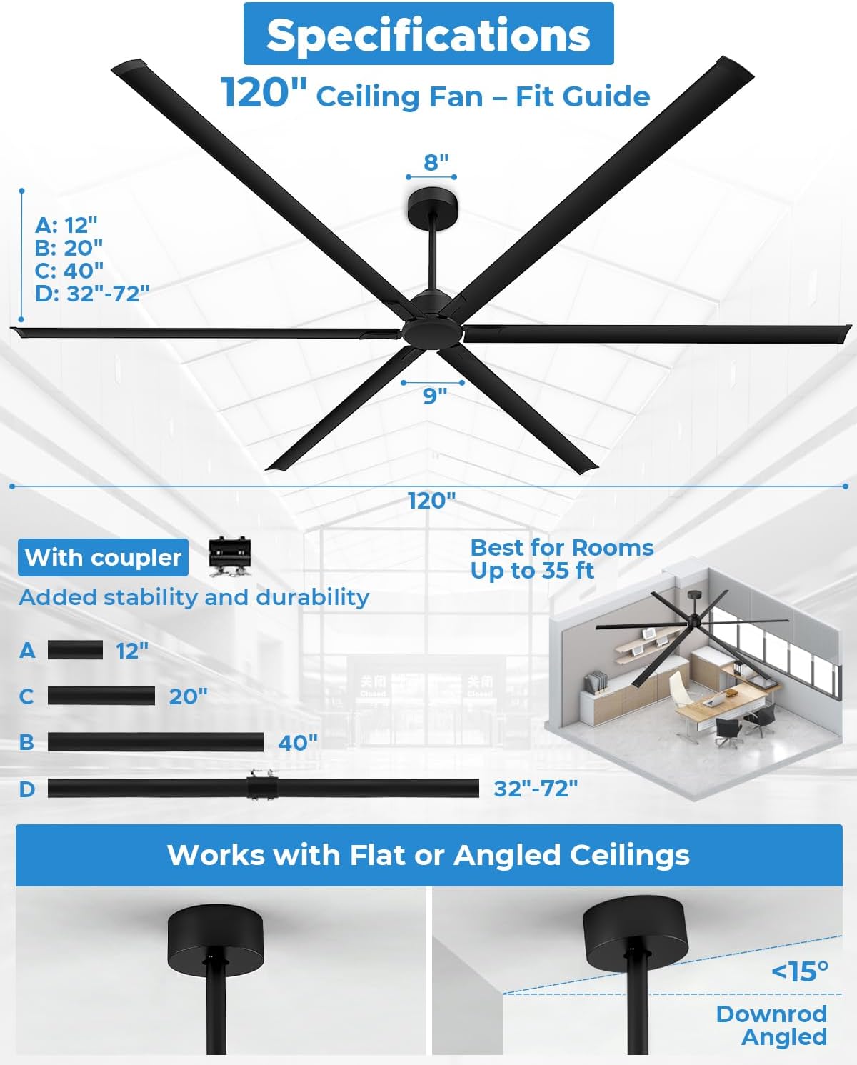 120 Inch HVLS Industrial Ceiling Fan, Extra Large Commercial w/ Aluminum Blades, Remote Control