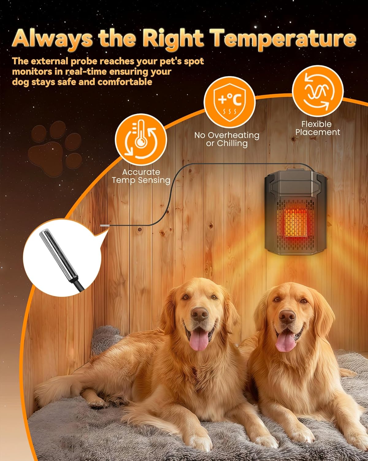 Dog House Heater with Thermostat & Smart APP, Adjustable Temp & Timer, NO User Manual Included!!