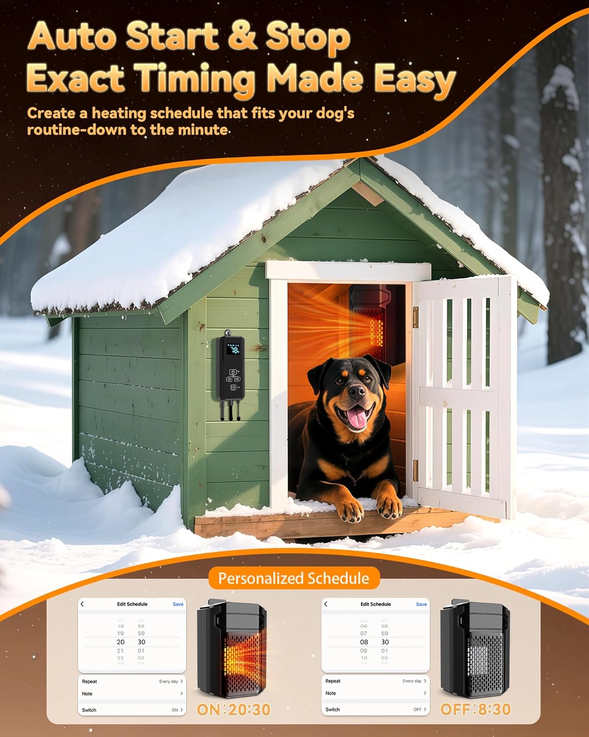 Dog House Heater with Thermostat & Smart APP, Adjustable Temp & Timer, NO User Manual Included!!