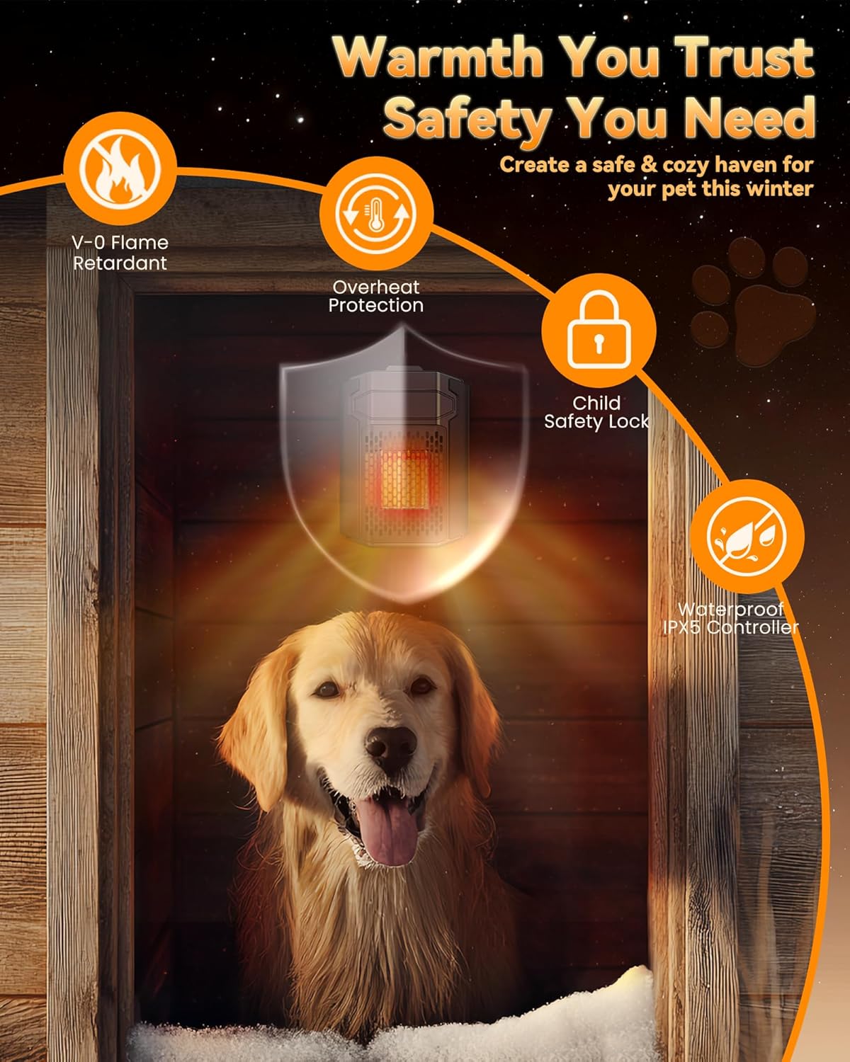 Dog House Heater with Thermostat & Smart APP, Adjustable Temp & Timer, NO User Manual Included!!