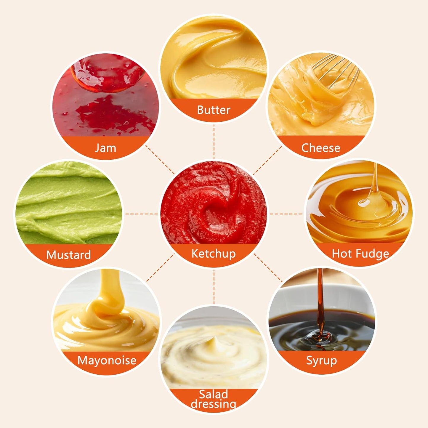 Electric Sauce Warmer Dispenser Commercial Cheese Sauce Bottles Warmer Hot Fudge Warmer Dispenser 3-Bottles Warmer for Chees