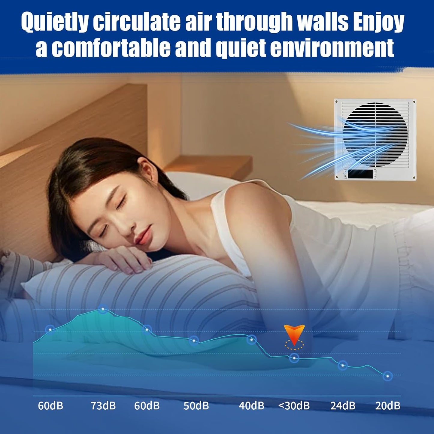 Room to Room Fan 8' Air Vent Fan, 10-Speed Quiet Airflow Through-the-Wall Fans, with Temperature and Timer Setting