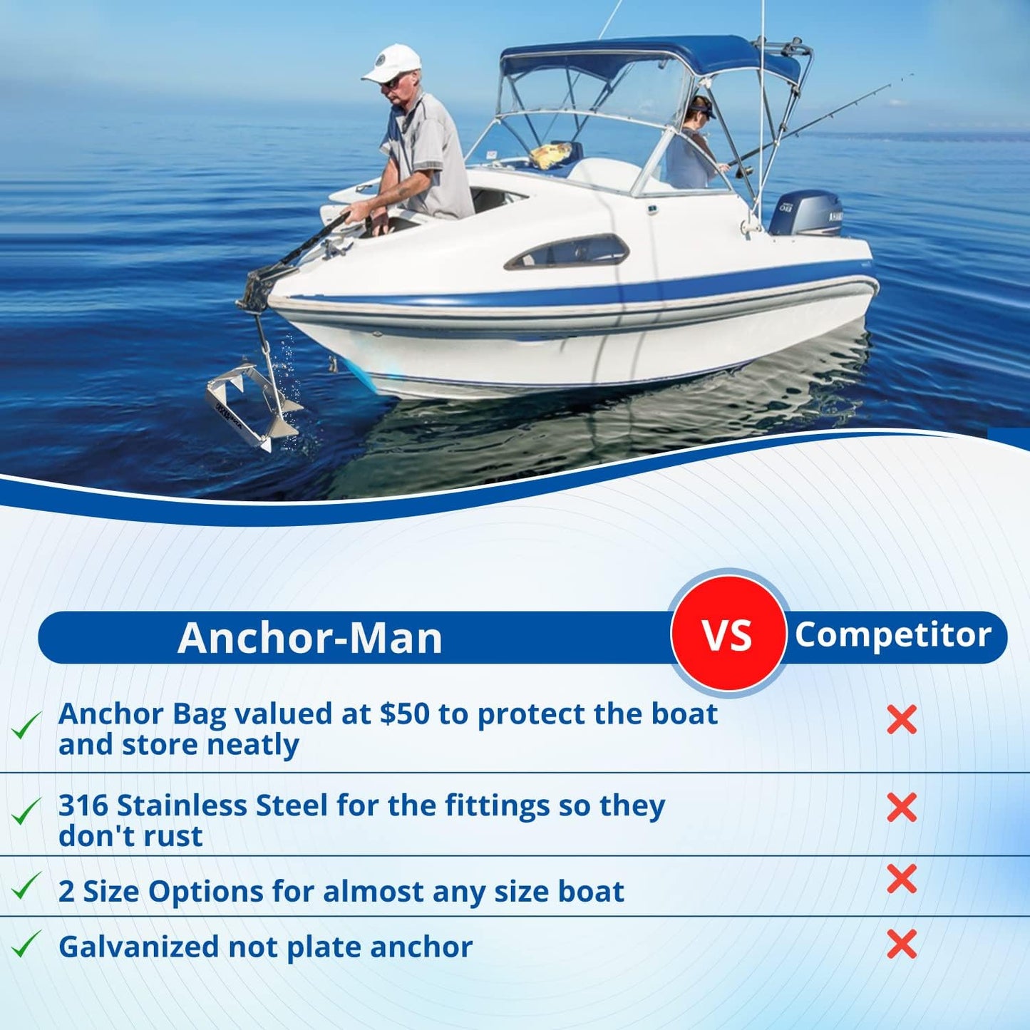 Ultimate Boat Anchor Kit, Hot Dipped Galvanized 9 Gauge Steel, 25'/ 25'+ Boats