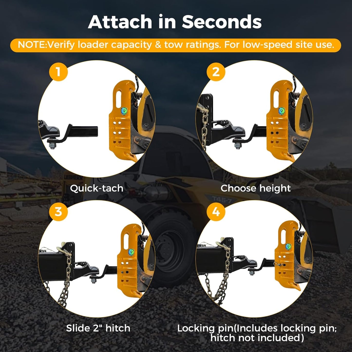 Skid Steer Hitch Attachment Plate, 2' Receiver Tow Adapter Fits Tractors & Skid Steer Attachments, 20,000 lbs Capacity