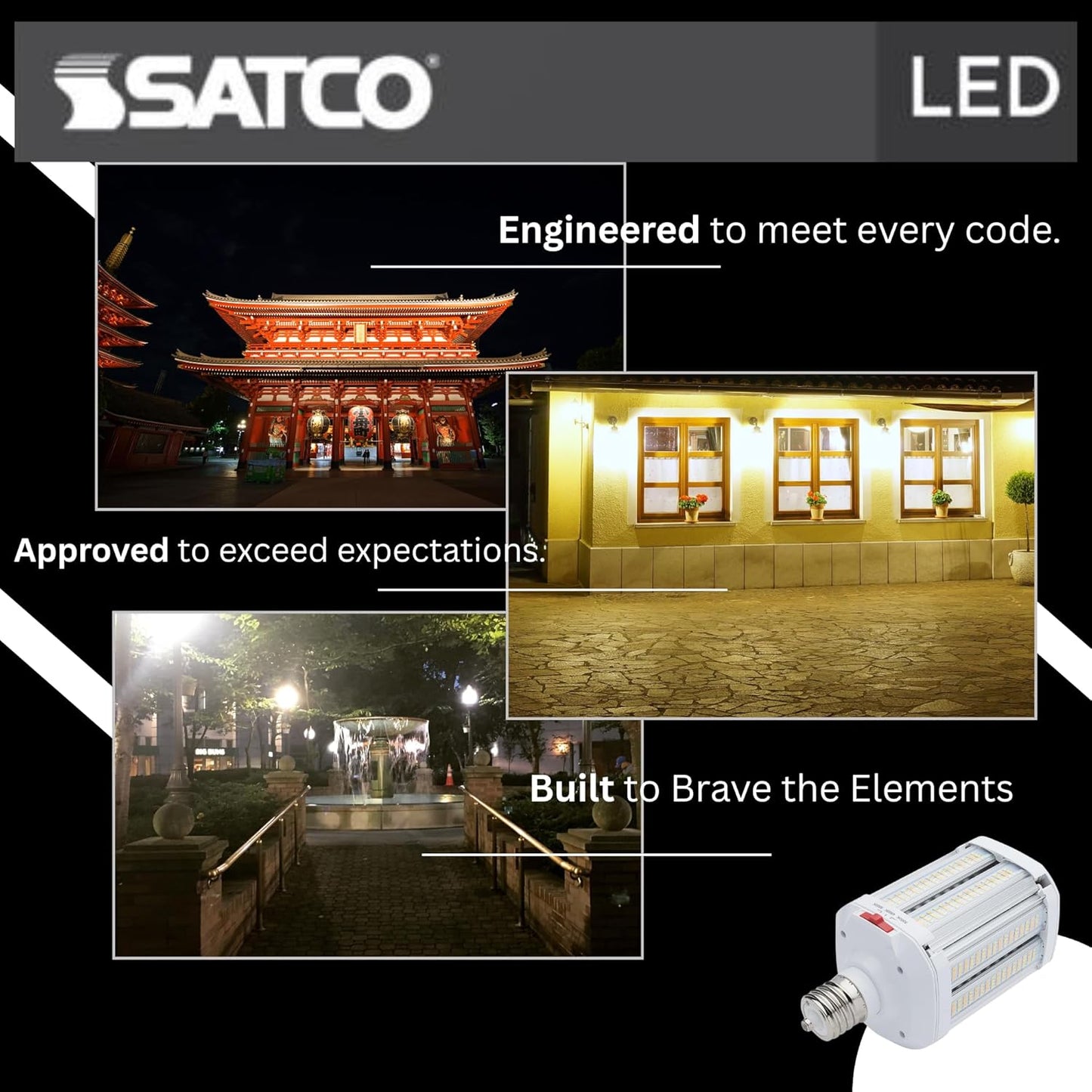 110W LED Shoebox Retrofit Lamp, Wattage Selectable (90W/100W/110W), 3CCT (3000K/4000K/5000K), EX39 Base