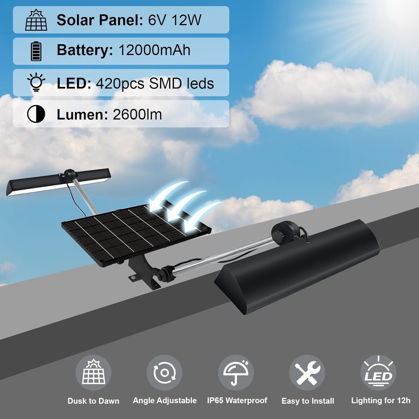 Solar Sign Lights Outdoor,420 LEDs Super Bright Solar Billboard Light,IP65 Waterproof,12000MAH Light Up to 12H+