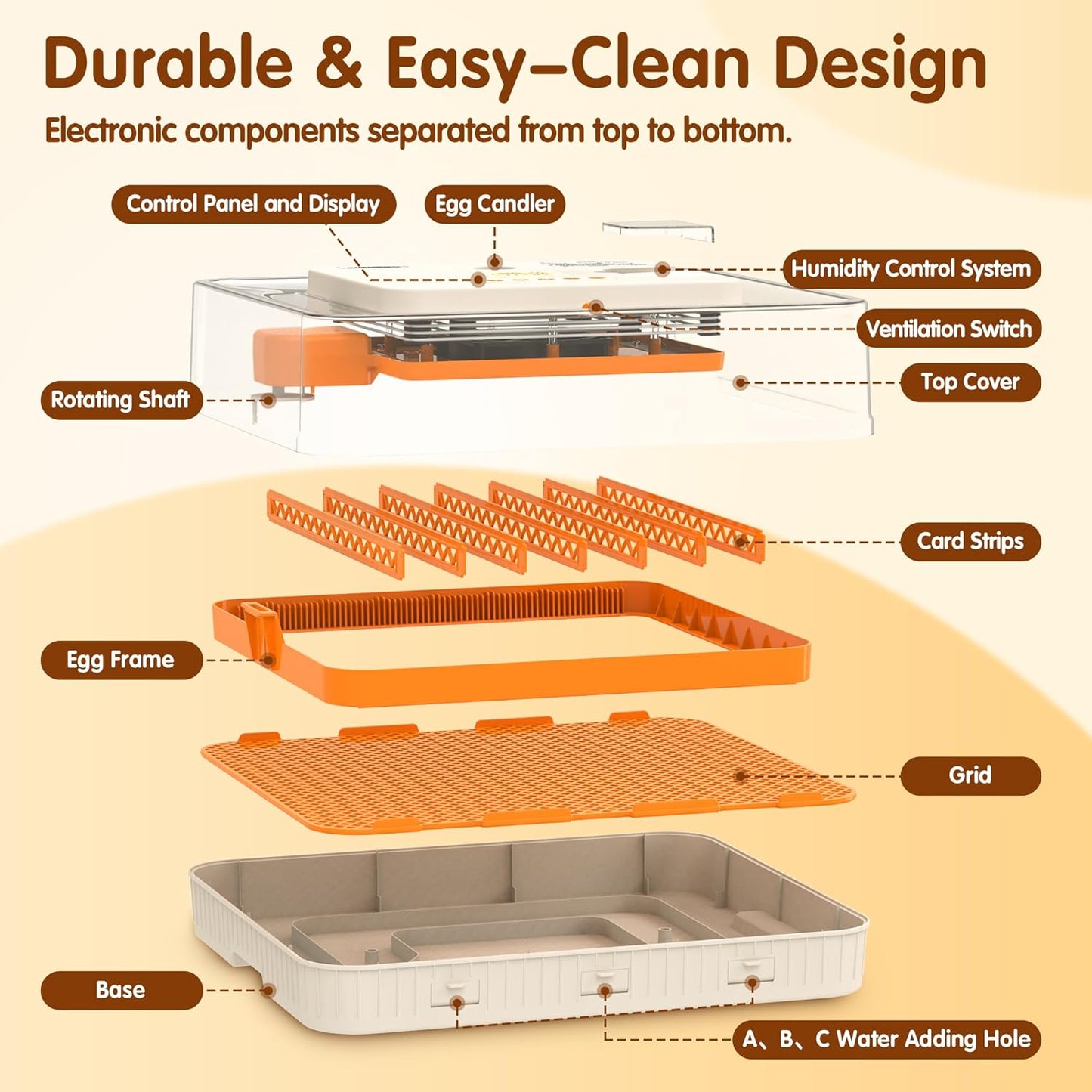Egg Incubator for Hatching Eggs with Automatic Egg Turning, Temperature and Humidity Control, LED Egg Candling Light