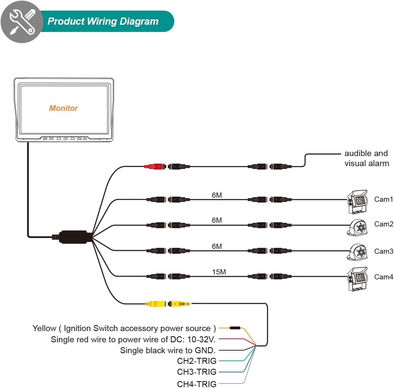 10.1 Inch 1080P AHD Quad Split Touch Screen Truck Monitor System with 4 IP69K Night Vision Cameras