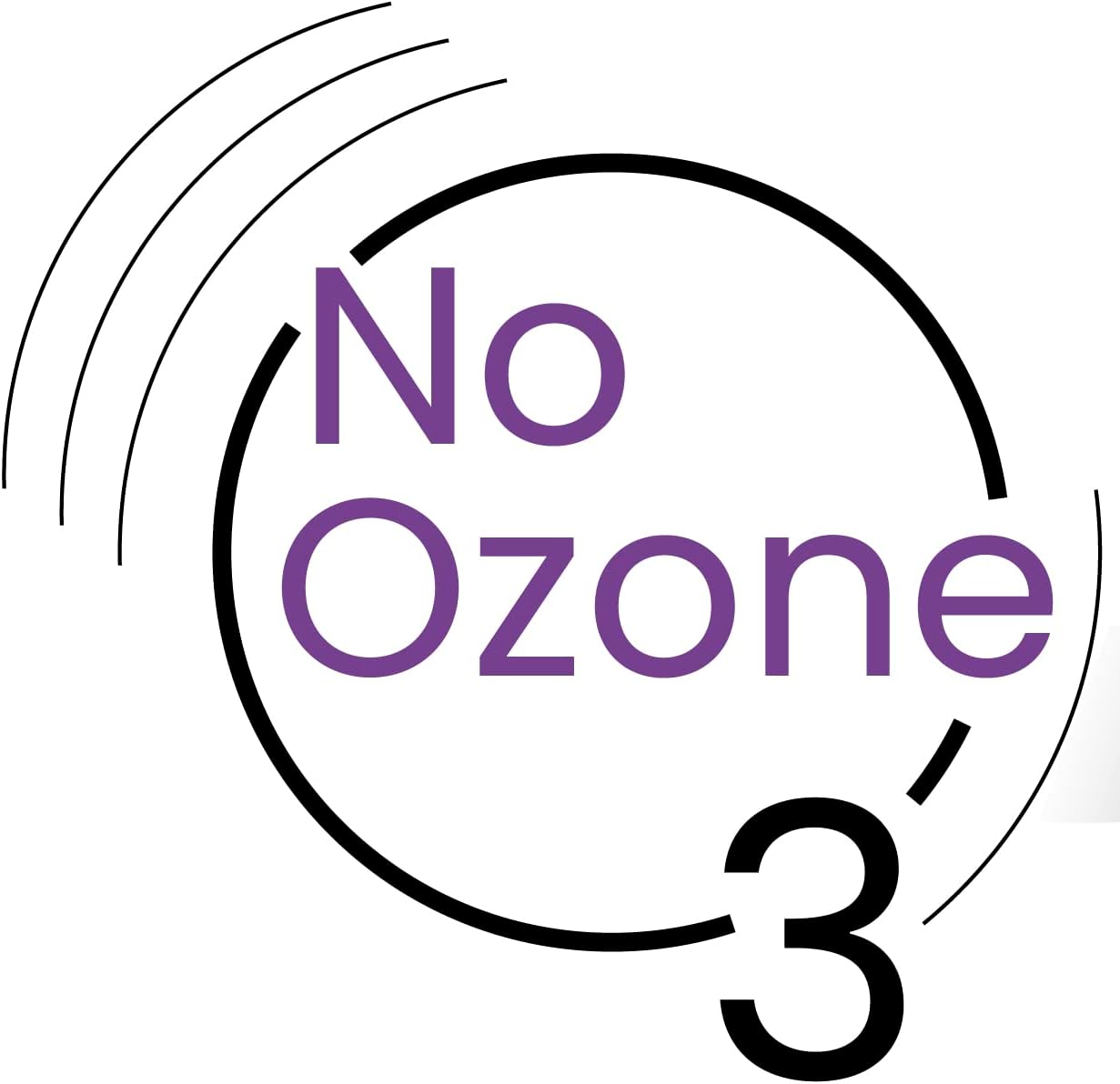 Active HEPA+ CAR with ODOGard - Car Air Purifier and Odor Eliminator