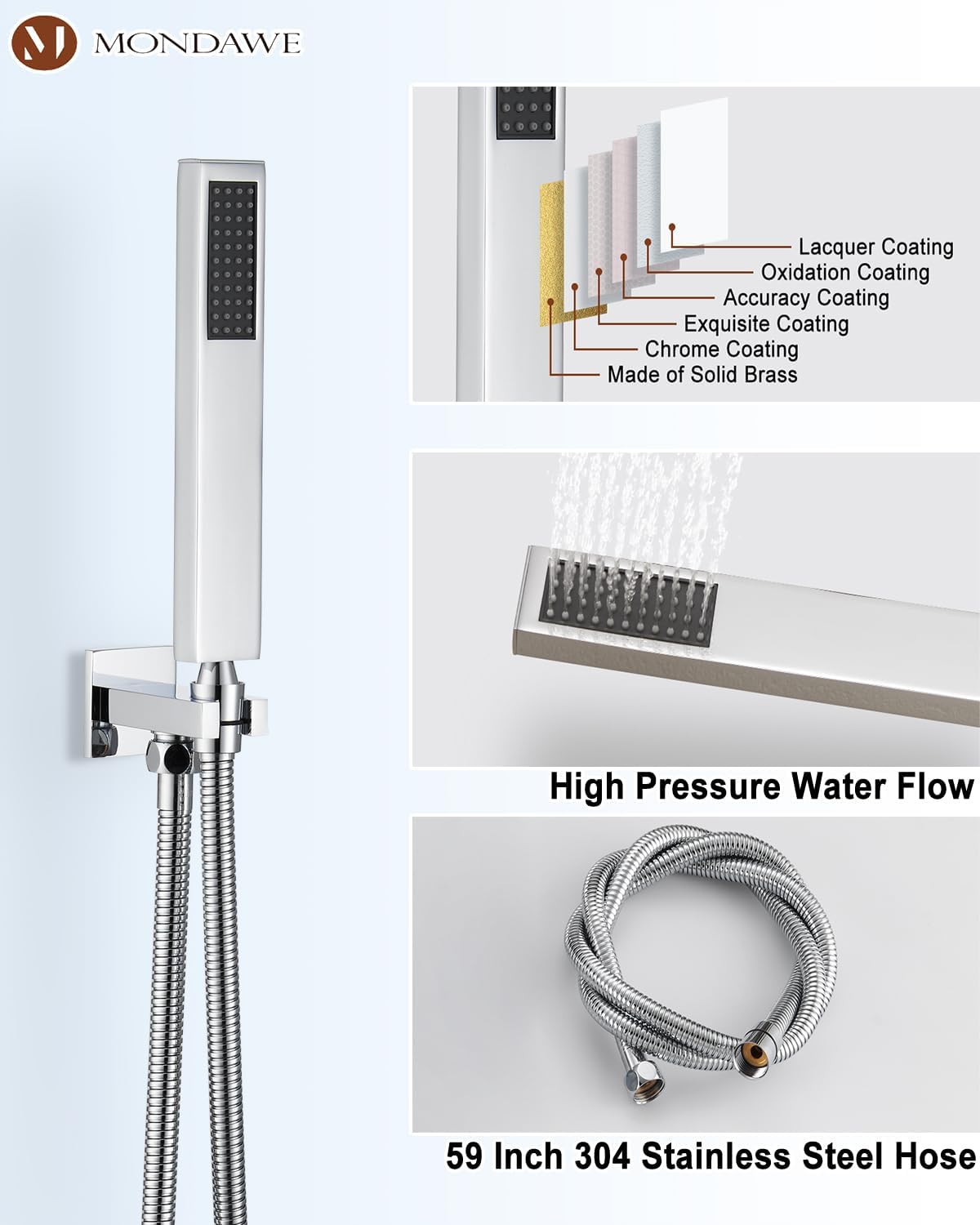 MONDAWE 12 In Thermostatic Shower System with body jets. Wall Mount Rainfall Dual Shower Heads with 3-Spray Patterns, Chrome (Chrome-B)