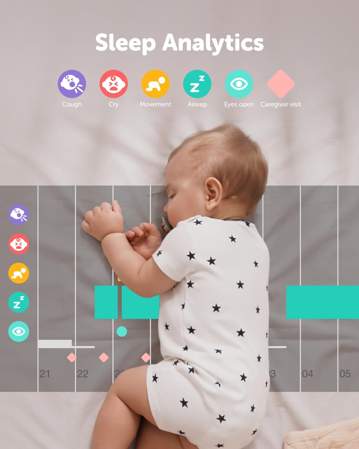 Smart Baby Monitor 3 with Floor Stand, 2.5K QHD Night Vision WiFi Camera, 2-Way Audio, Temperature