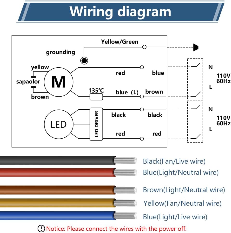 Bathroom Ventilation and Exhaust Fan Ceiling Mount Exhaust Ventilation