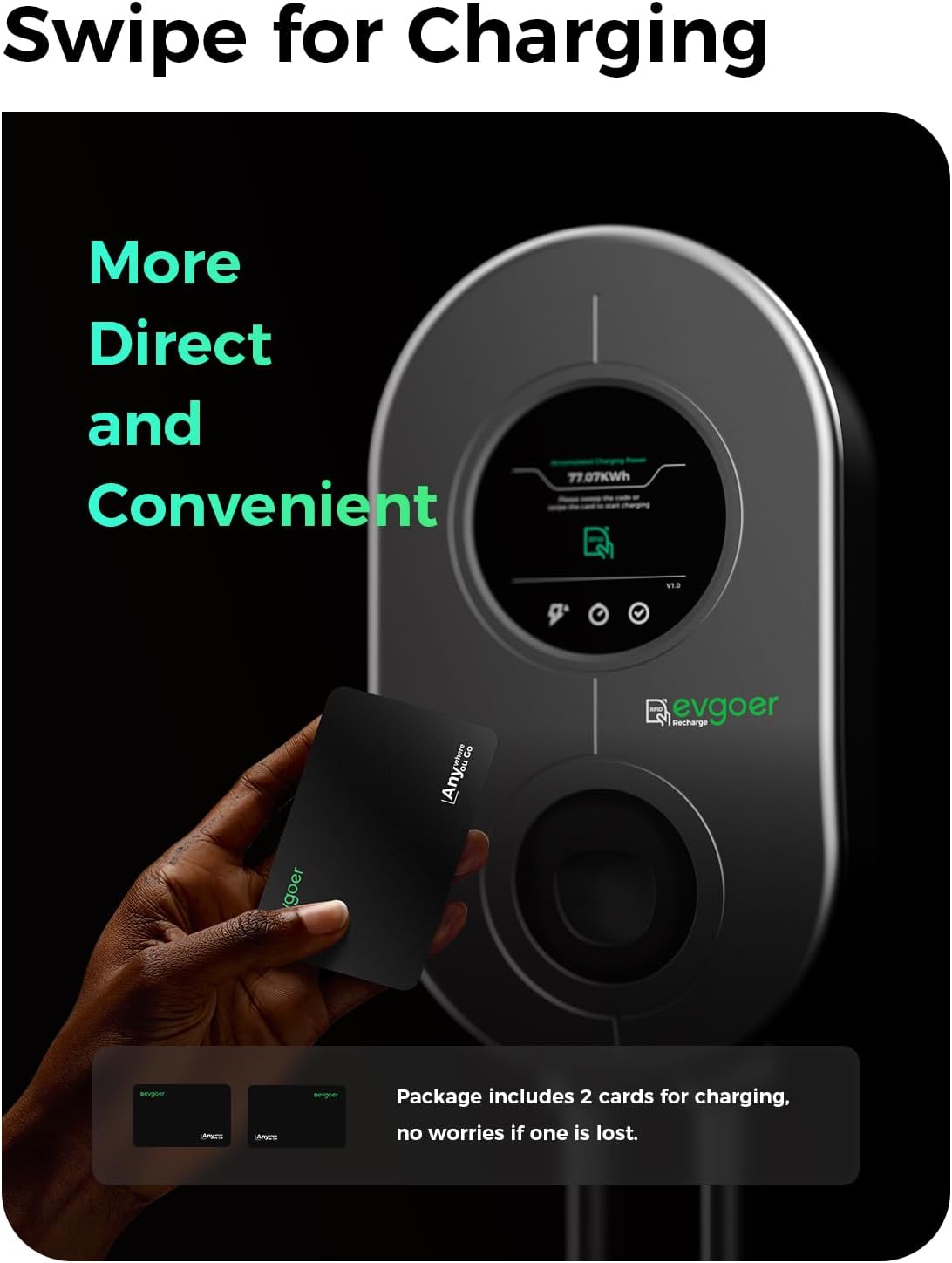 Wall Charger for Tesla