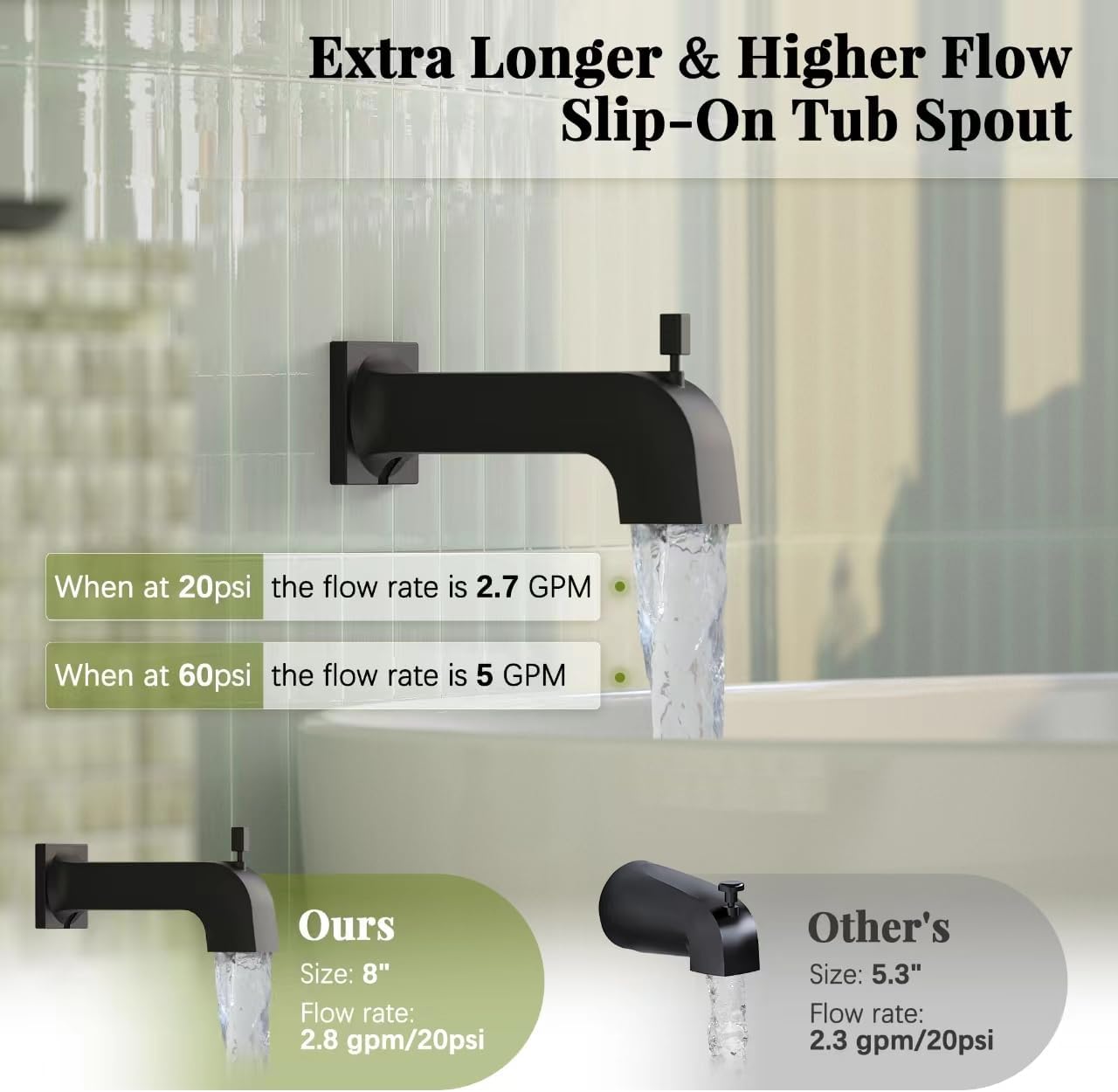 Gabrylly Shower Faucet Set, Bathtub Faucet with 6" Rain Black Shower Head and Handle Set, Single-Handle Tub Shower Tr