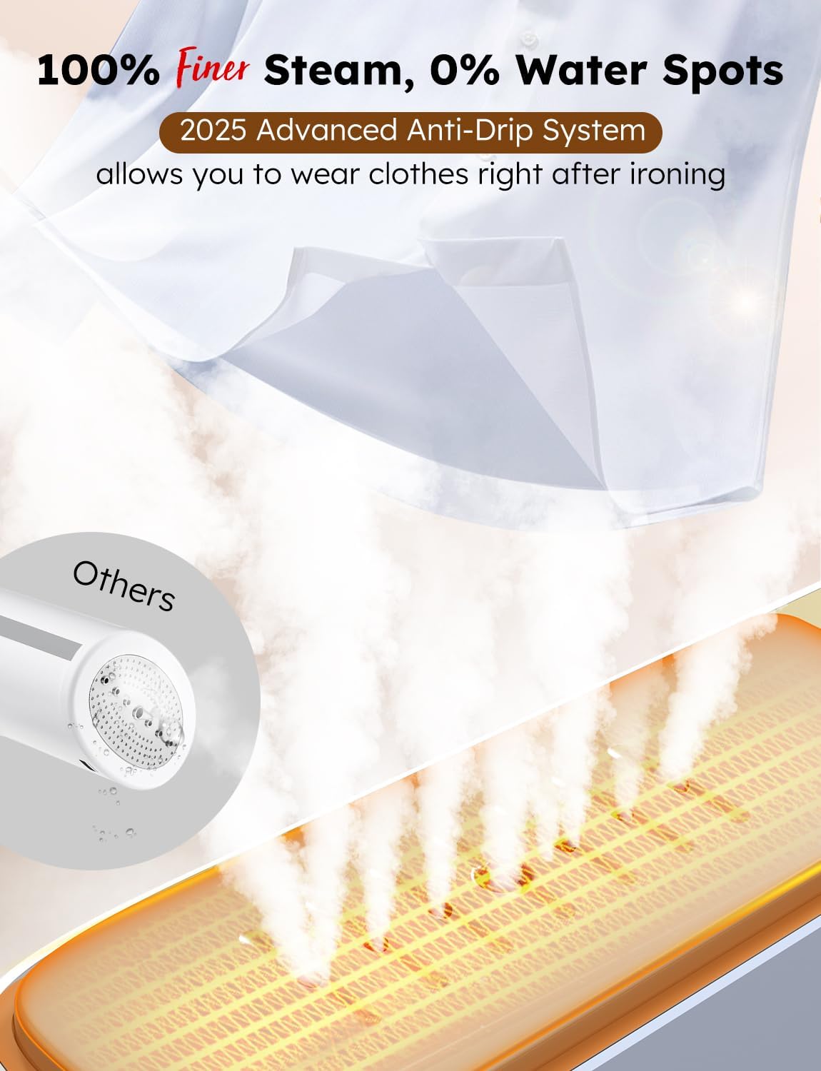 Travel Steam Iron Rylena, 180 degree Rotates to Clip, Hang, Flat Iron for Clothes, Curtains, Leakproof/Splashproof, Blue