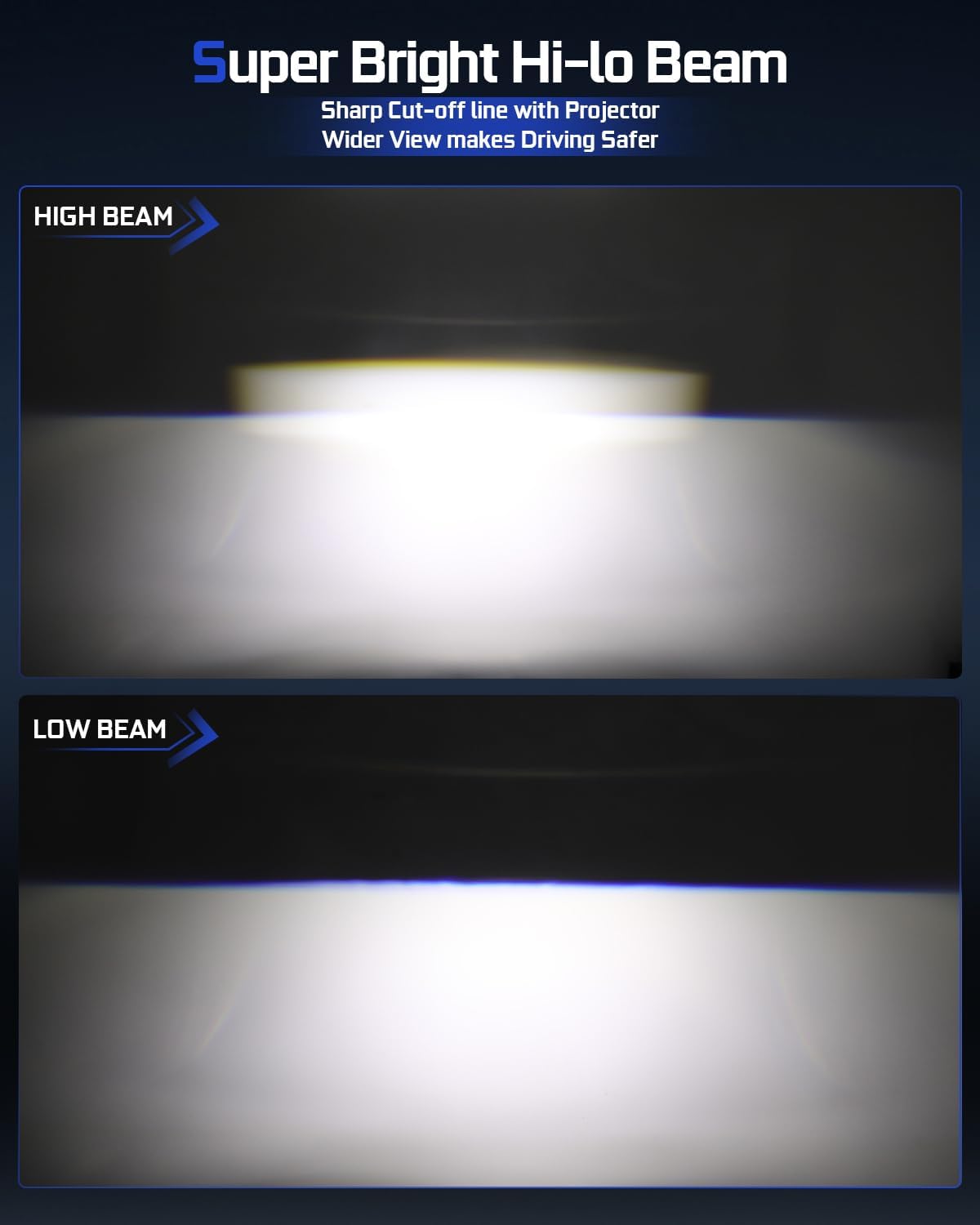 Anti-glare 5.75' LED Headlights