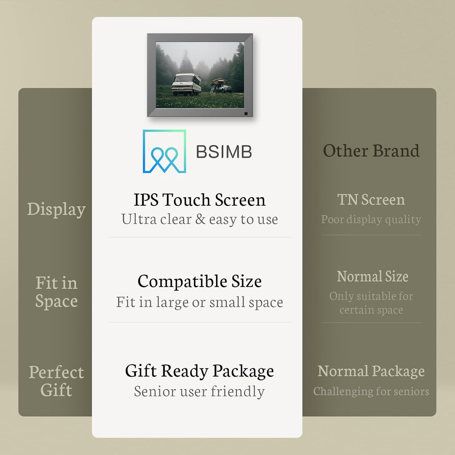 Smart 10 Inch Digital Picture Frame with IPS Touch Screen, 2K Ultra-Clear Display, Calendar, weather, sharing functions