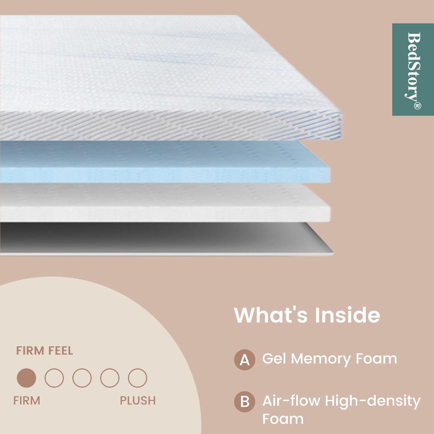 BedStory 4 Inch Firm King Size Mattress Topper