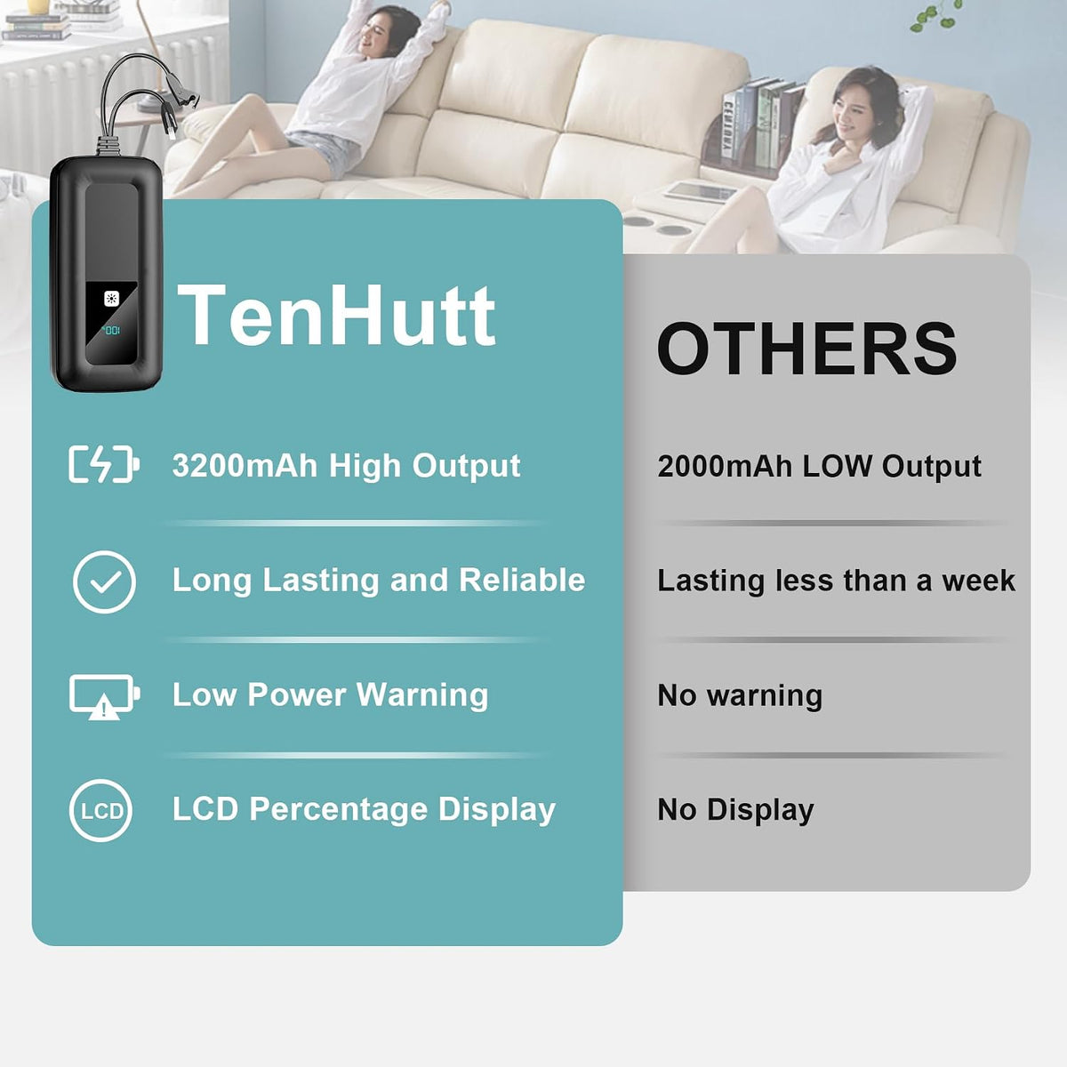 TenHutt 3200mAh 2-Pin Rechargeable Battery Pack for Reclining Furniture